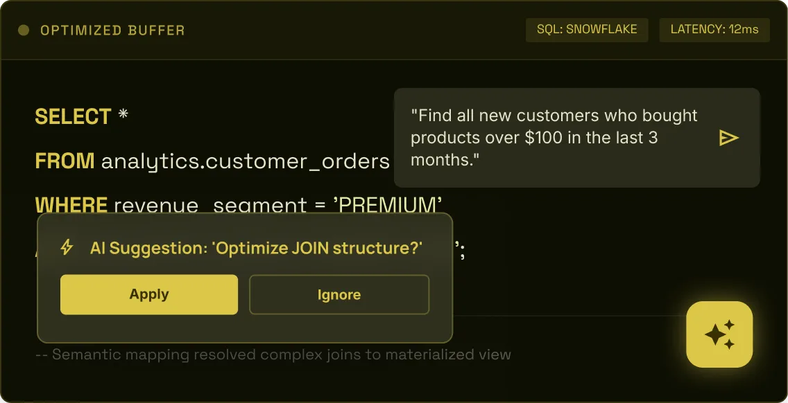 AI-assisted SQL workflow